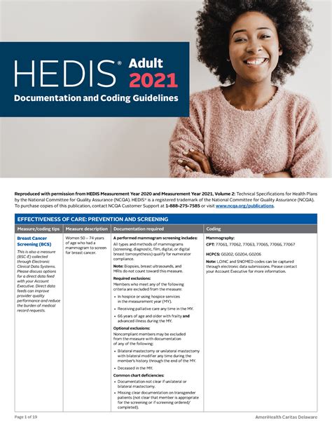 Download Documentation Requirements For 2013 Hedis 