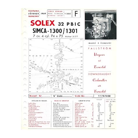 Read Online Documentation Solex 32 Pbic 