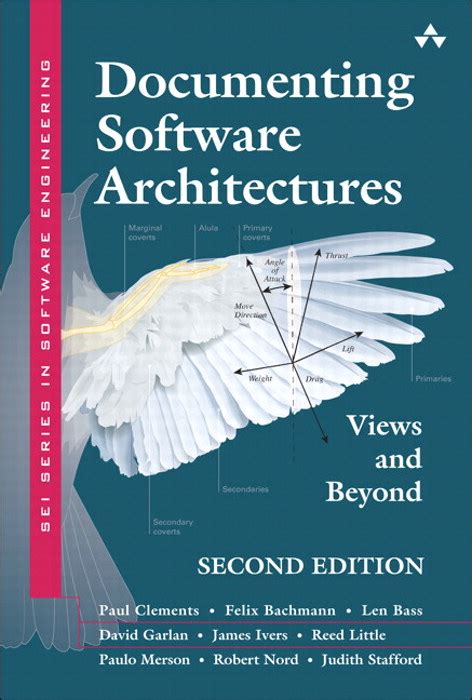 Documenting Software Architectures: Views And Beyond ( S E I Series In Software Engineering)