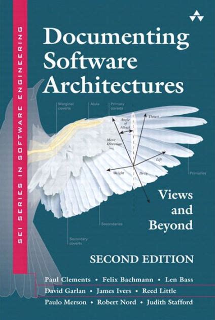 Full Download Documenting Software Architectures Views And Beyond 