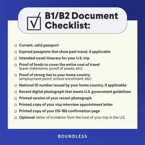 Documents For B1 B2 Visa
