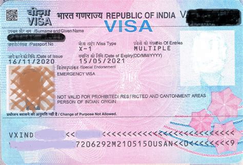 Read Documents For Indian Visa 