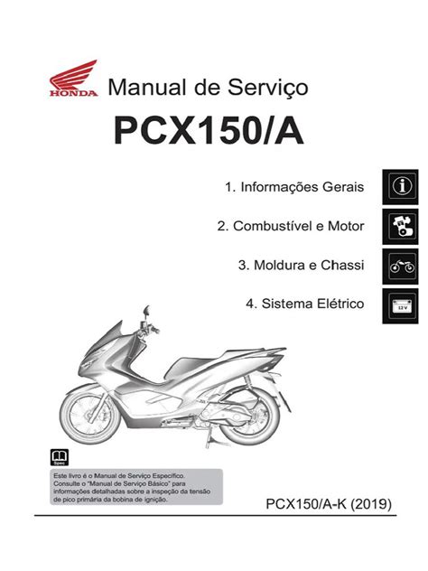 Read Documents Honda Pcx 