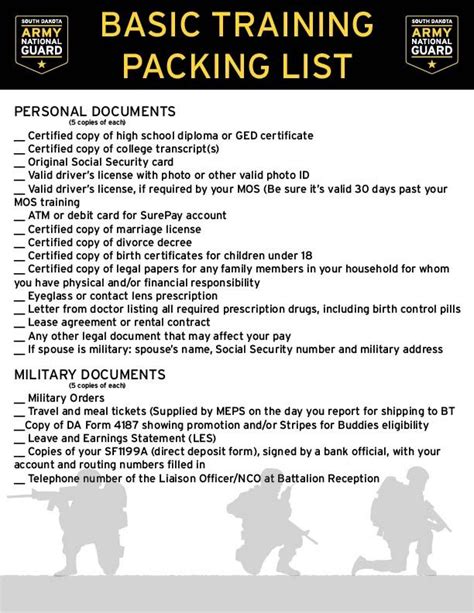 Full Download Documents To Bring Basic Training 