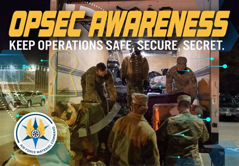 Read Online Dod Operations Security Opsec Program Iad 