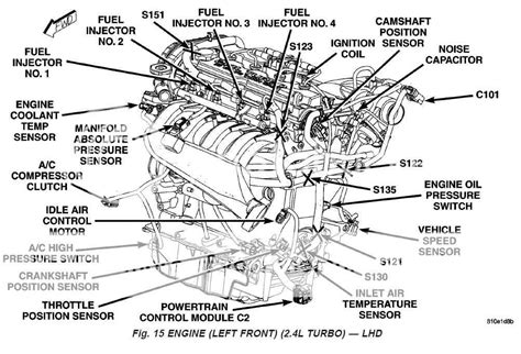 dodge neon engine diagram