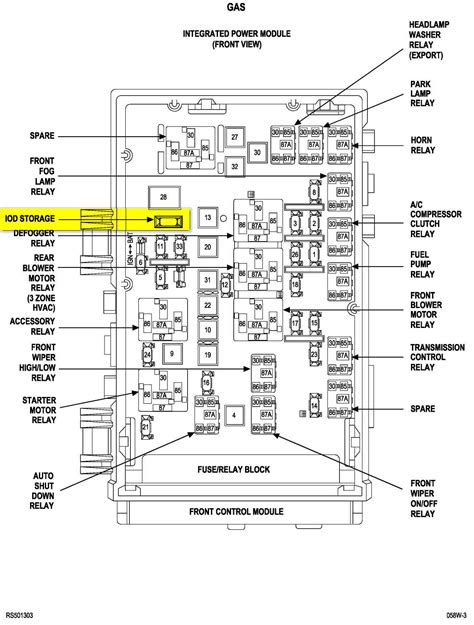 Dodge Nitro Fuse Diagram
