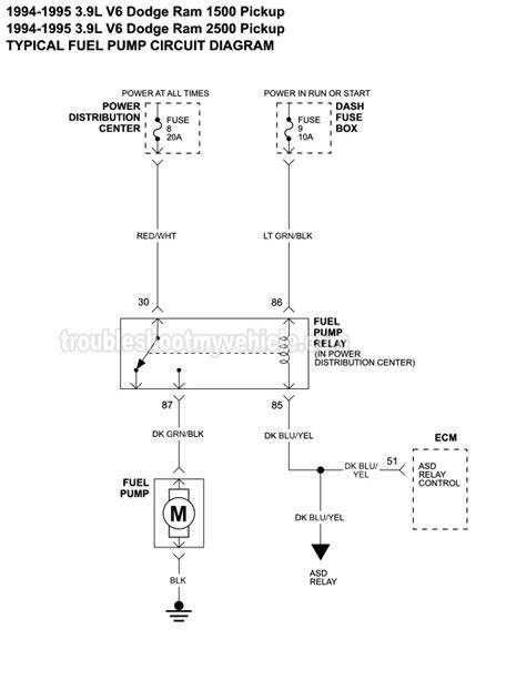dodge ram fuel pump wiring diagram
