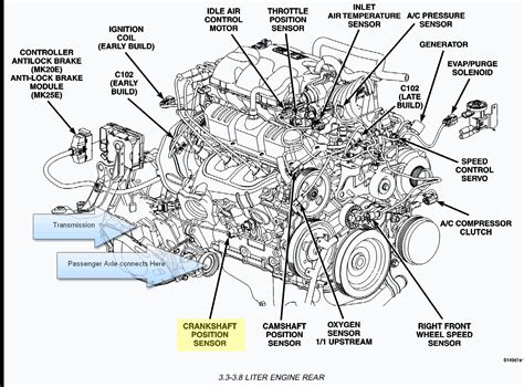 Read Online Dodge Engine Diagram 