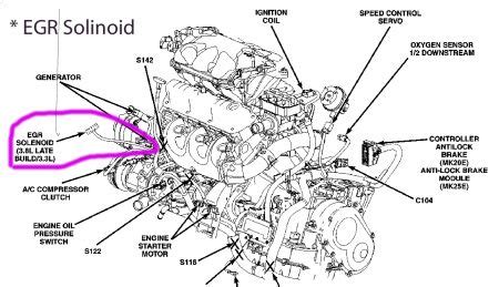 Read Dodge Grand Caravan Engine Codes 