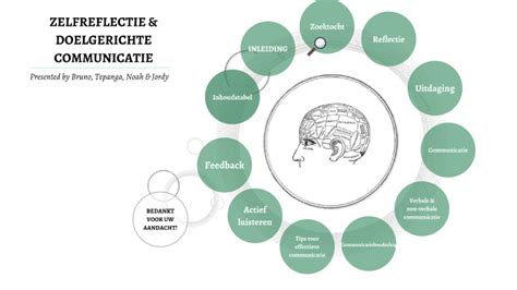 doelgerichte communicatie