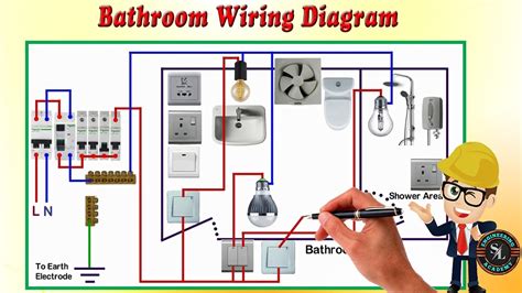 does a bathroom have to be on its own circuit?