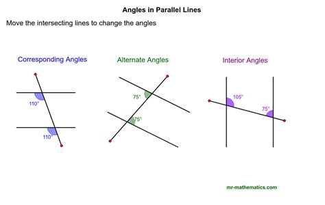 does exterior angle theorem imply parallel lines?