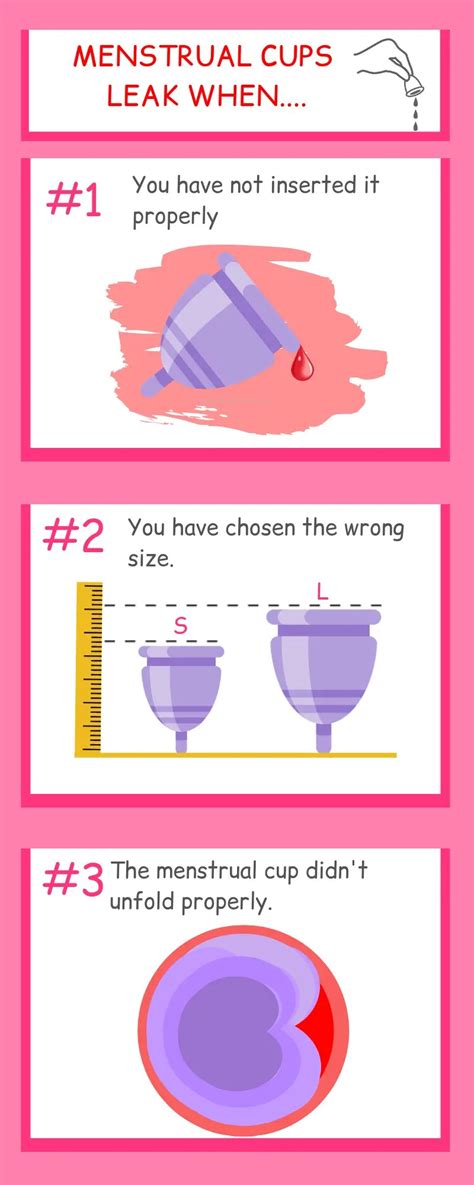 does a menstrual cup leak