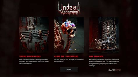 Does Crumble Undead Work On Aberrant Spectre