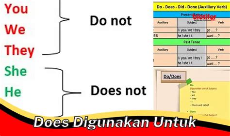 does digunakan untuk | PDF DGD800 DGD801