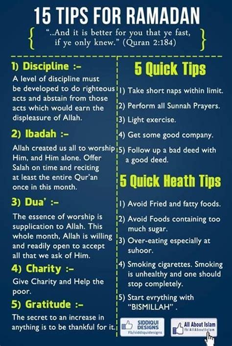 does kissing break your fast in ramadan