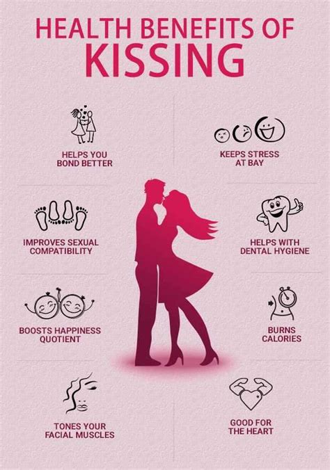 does kissing have health benefits chart