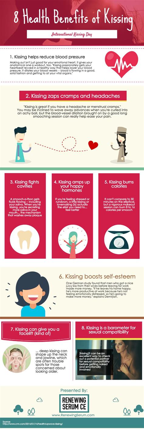 does kissing have health benefits mayo clinic treatment