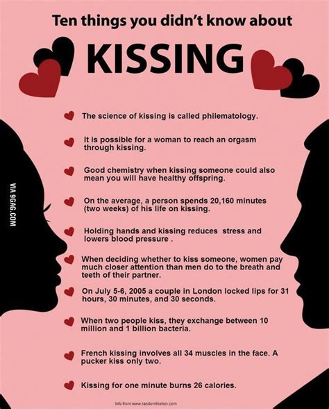 does kissing increase feelings definition psychology