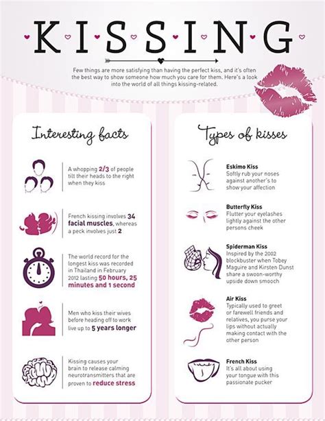 does lip size affect kissing meanings chart pdf