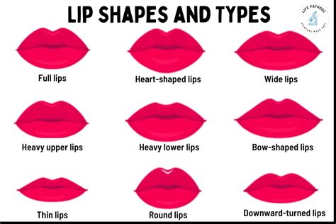 does lip size matter in kissing contest pictures