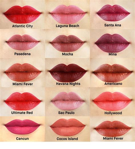 does liquid lipstick last longer for you