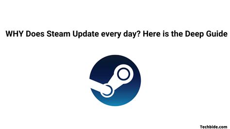 does steam update every day