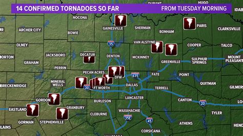 does texas get tornadoes