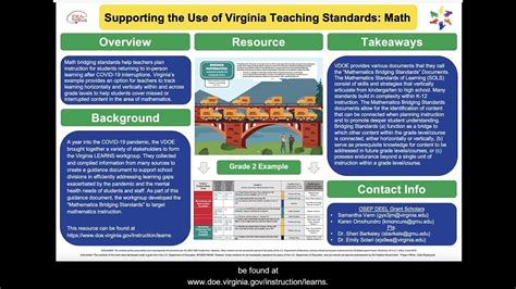 Does Virginia Use Ccss Standards