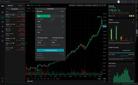 Discover historical prices for FBND stock on Yahoo Finance. Vi