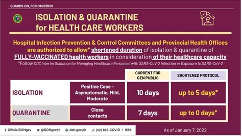 doh guidelines for quarantine facility locations