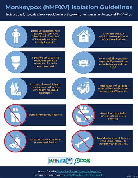 doh guidelines on home isolation policy