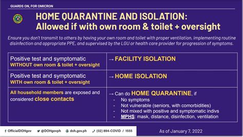 doh guidelines on isolation facilities coronavirus
