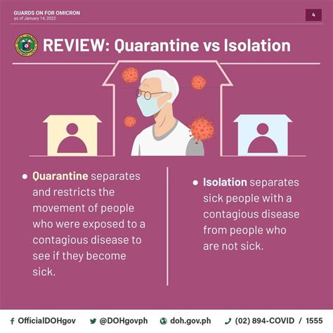 doh guidelines on isolation policy definition