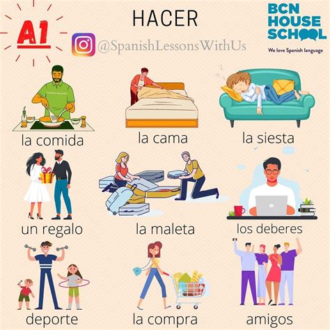 doing what in spanish