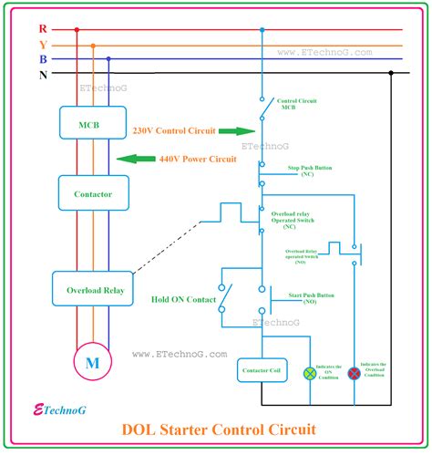 Dol Starter Control Diagram