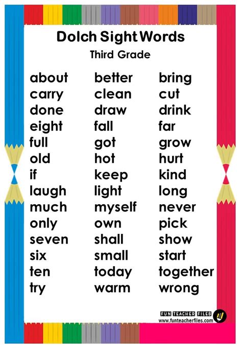 Dolch 3rd Grade Sight Words Word Work Worksheets Dolch Word List 4th Grade - Dolch Word List 4th Grade