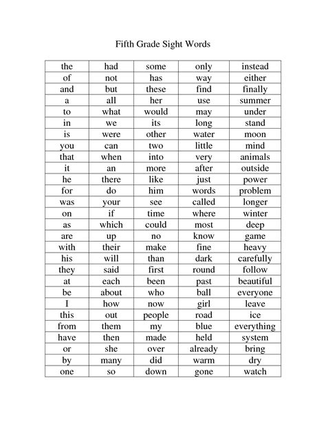 Dolch 5th Grade Word List Worksheets Learny Kids 5th Grade Dolch Word List - 5th Grade Dolch Word List
