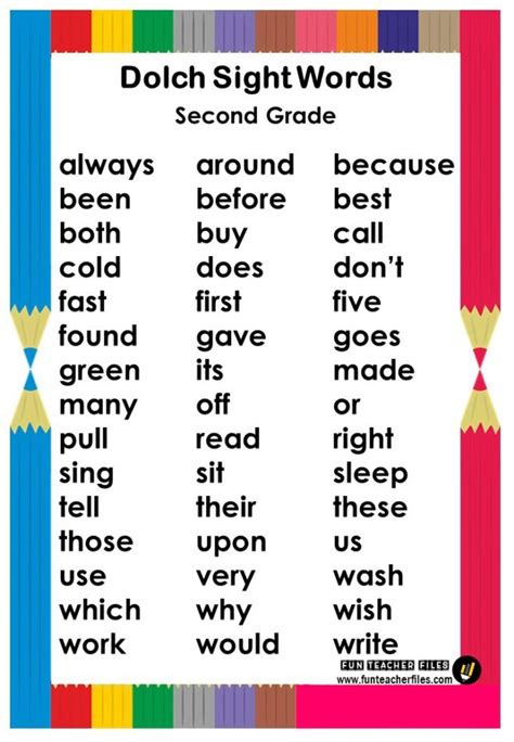 Dolch Blog Readingdevelopment Com Fifth Grade Dolch Sight Words - Fifth Grade Dolch Sight Words