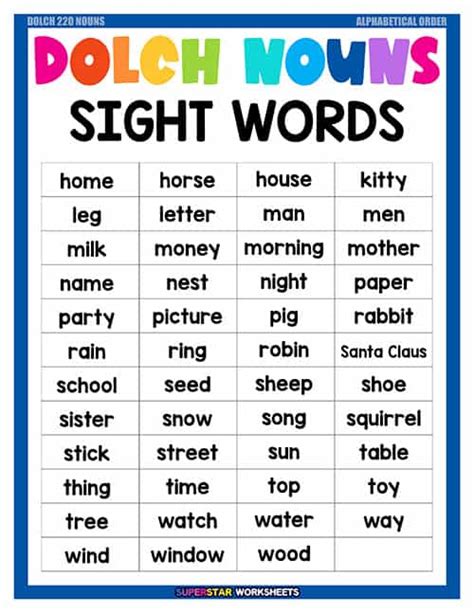 Dolch Sight Word Nouns Prek 3rd Grade Greatschools 3rd Grade Dolch Words - 3rd Grade Dolch Words