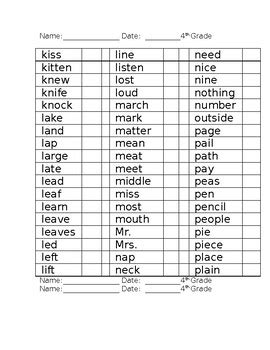 Dolch Word List Resources 4th Grade Dolch Word List - 4th Grade Dolch Word List