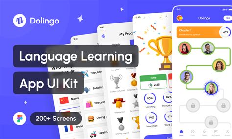 dolingo | Free Duolingo English Test Full Test Tadehub