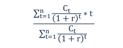 Dollar Duration Formula