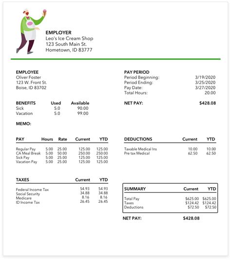 Dollar General Pay Stub