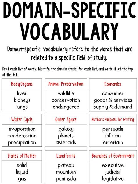 Domainspecific Vocabulary 4th Grade   Docx Unit 1 Vocabulary 4th Grade Chino Valley - Domainspecific Vocabulary 4th Grade