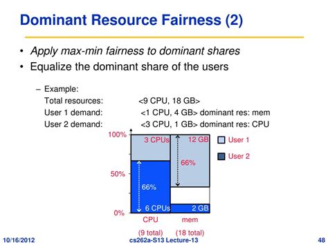 Dominant Resource Fairness