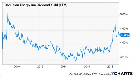 Why Nvidia Dropped Today By Billy Duberstein – Nov 22, 2023 at 2:52