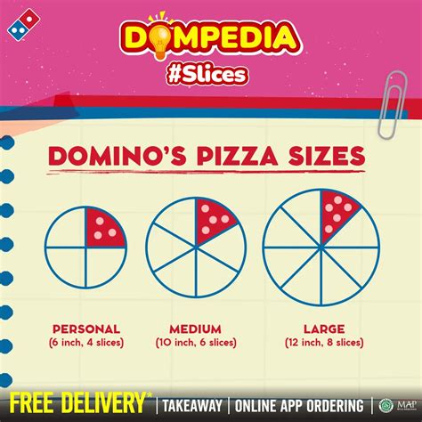 domino pizza ukuran medium