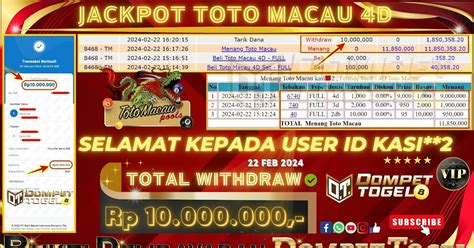 DOMPET TOGEL SLOT：Dompettogel